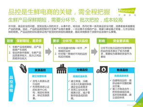 艾瑞 2016年中国生鲜电商行业研究报告 简版