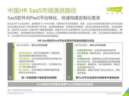 艾瑞咨询 2020年中国hr saas行业研究报告