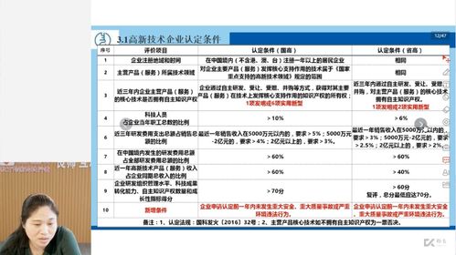 福州科技培训是这样做的