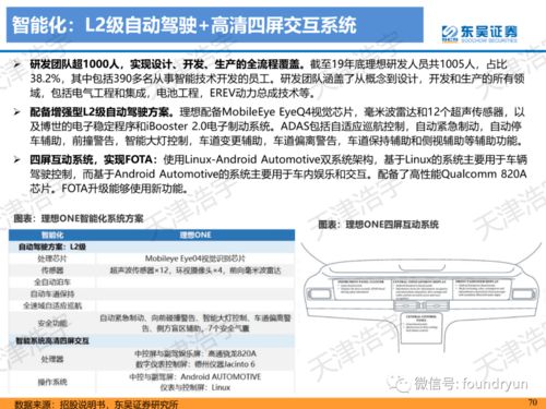 新造车势力专项分析报告119页