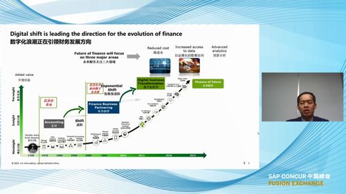 金句集锦 sap concur 中国峰会精彩回顾