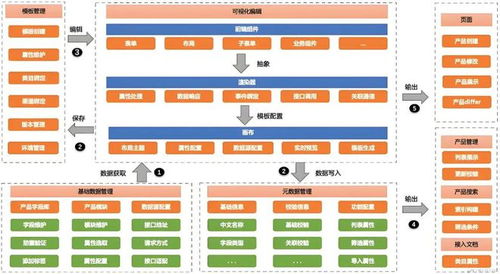 为何企业今天要重视供应链计划管理